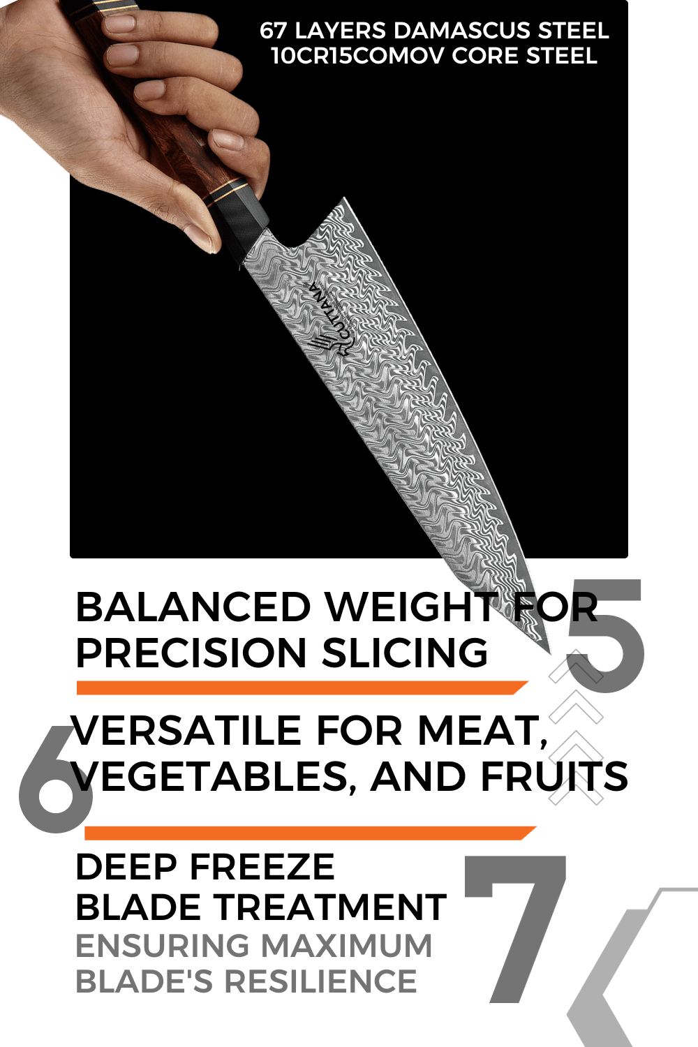 Chef's Knife | Zenith Series | 8 Inches - Cuttana